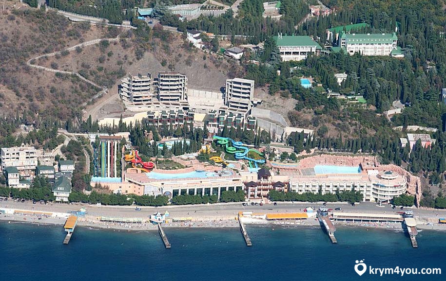 Крым Пляжи Алушты фото  