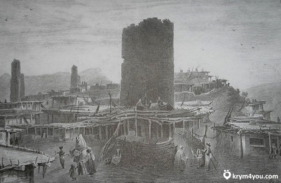 Крепость Алустон Крым старое фото  