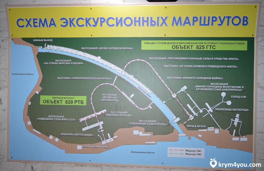 Балаклава Крым Музей подводных лодок  ГТС 
