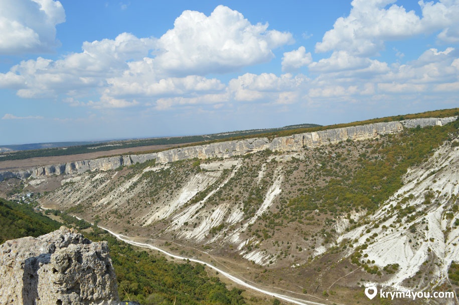 Бельбекский каньон Крым фото 2 