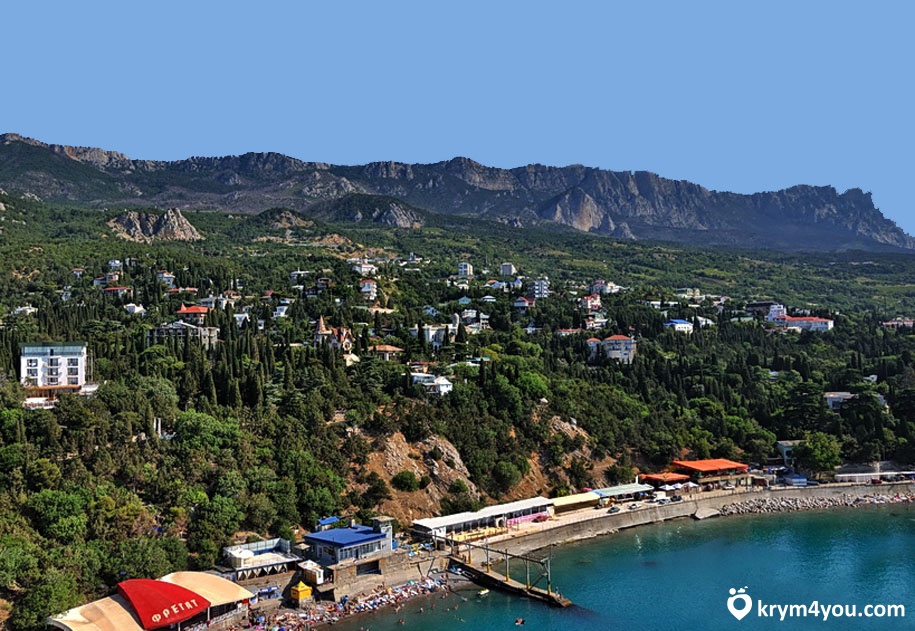 Крым море фото История Симеиза  