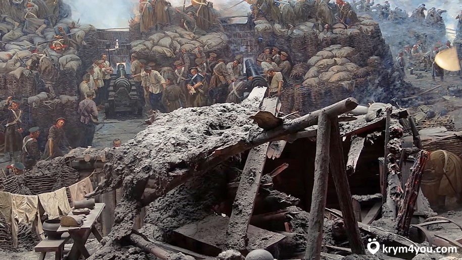 музей Оборона Севастополя панорама Крым фото   