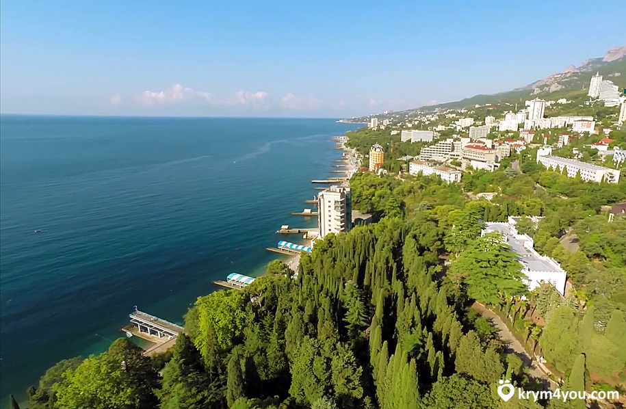 Кореиз Крым фото пляжи набережная Ялта 