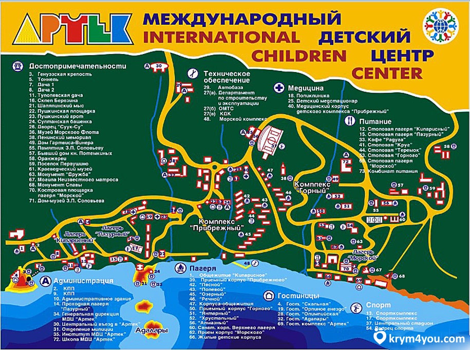 Артек Крым карта  