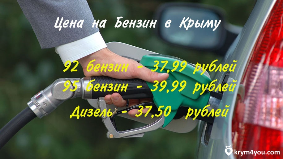 Цены в Крыму на бензин  