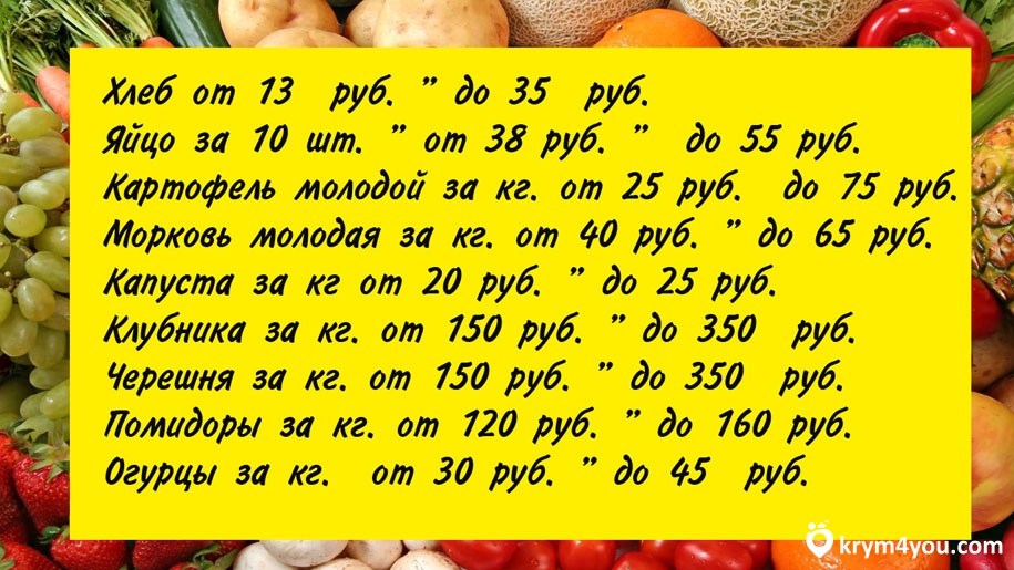 Цены в Крыму продукты питания 