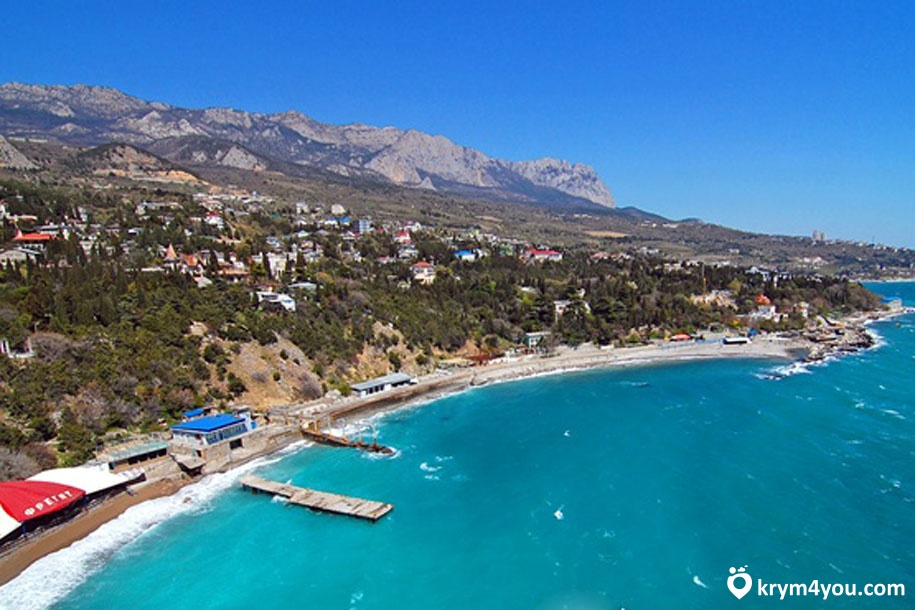 Крым Пляжи Алупки фото