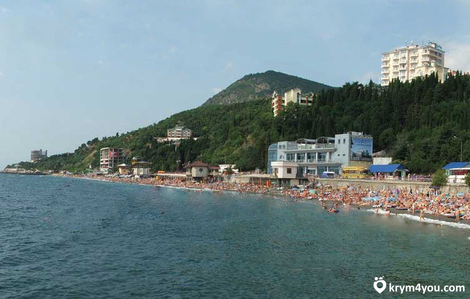 Крым Пляжи Алушты фото МОРЕ 