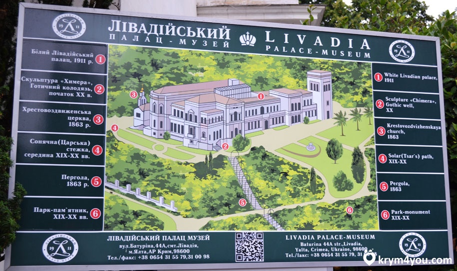 Ливадийский дворец схема дворца  