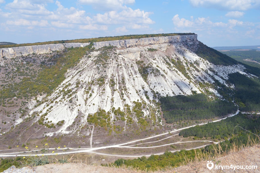 Бельбекский каньон Крым фото 3 