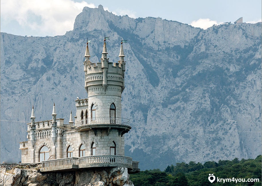 Факты о Крыме самый известный дворе ласточкино гнездо 