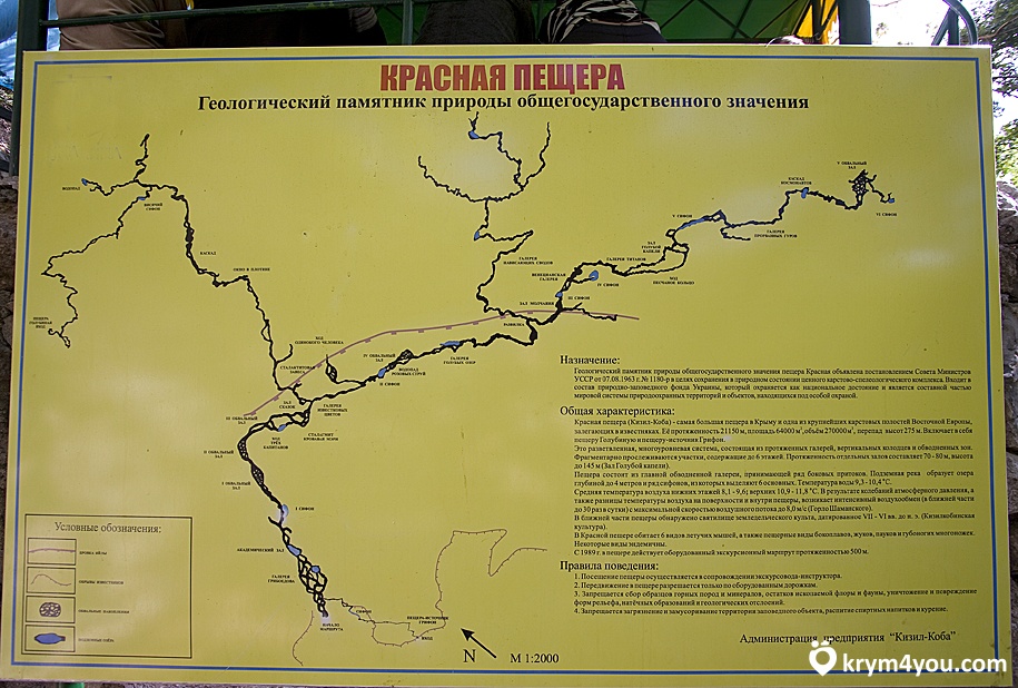 Крым Красная пещера Кизил-Коба схема  