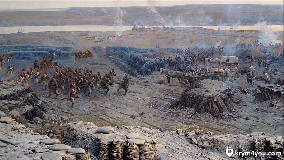 Крым музей фото Оборона Севастополя панорама вид 