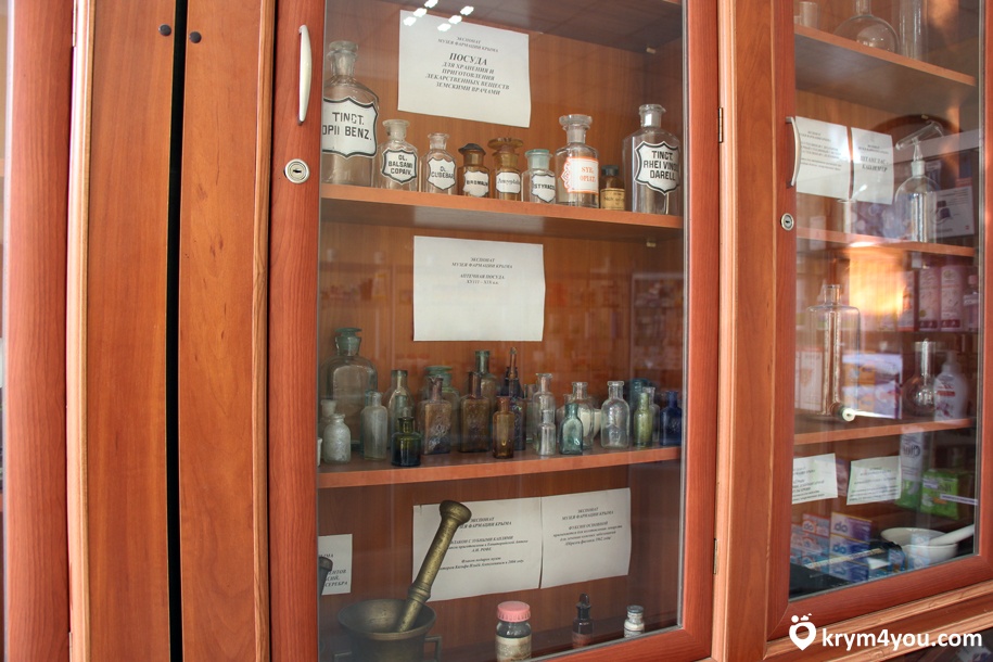 Музей Аптеки в Евпатории Крым 1 