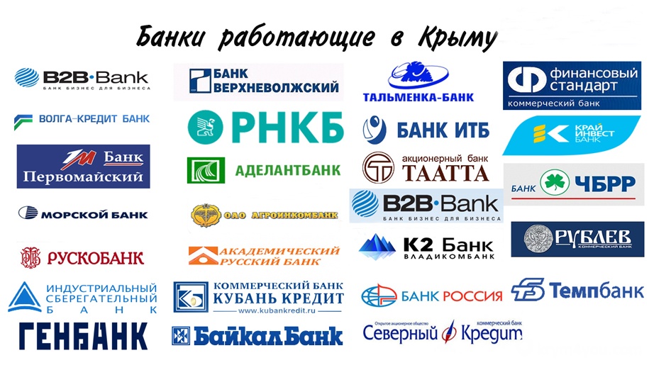 Банки работающие в Крыму