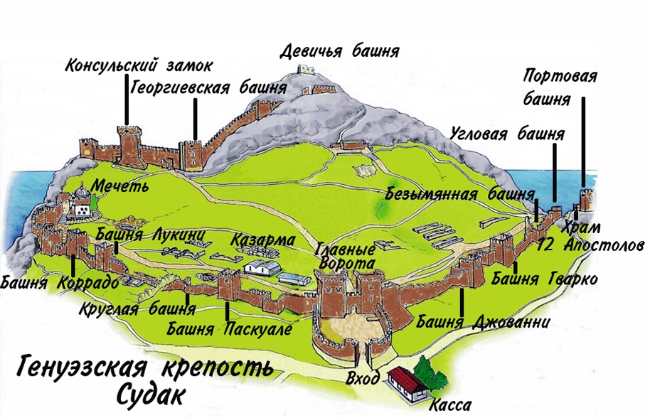 Карта Генуэзской крепости в Судаке 